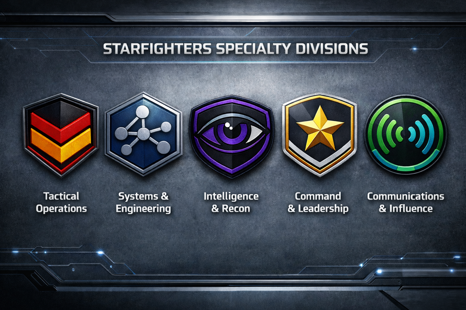 Starfighters Specialty Divisions