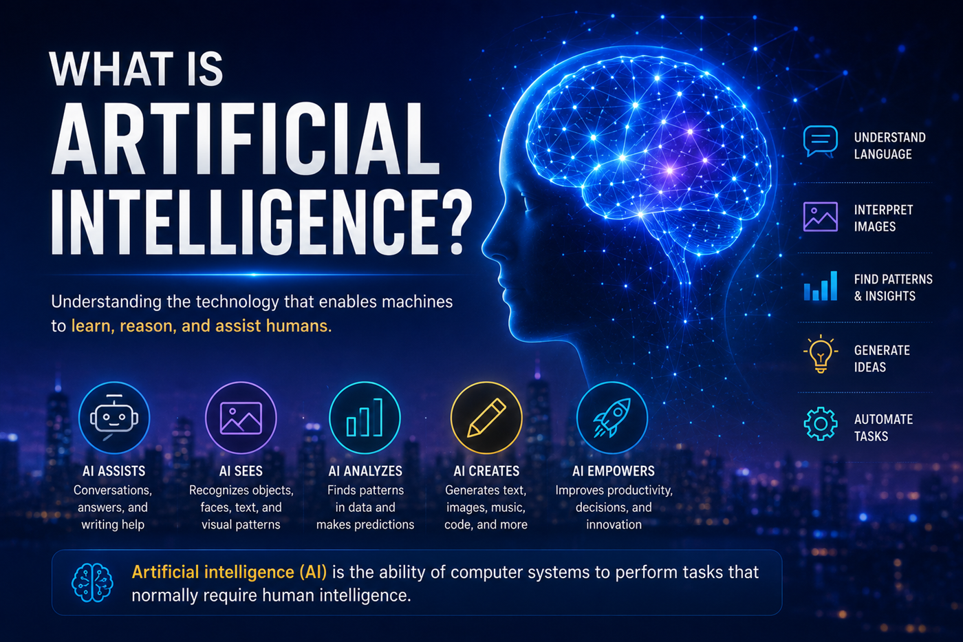 A visual representation of artificial intelligence learning patterns from connected information