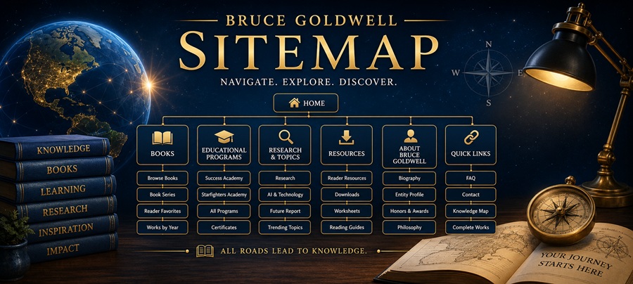 Bruce Goldwell Knowledge Base sitemap and navigation map