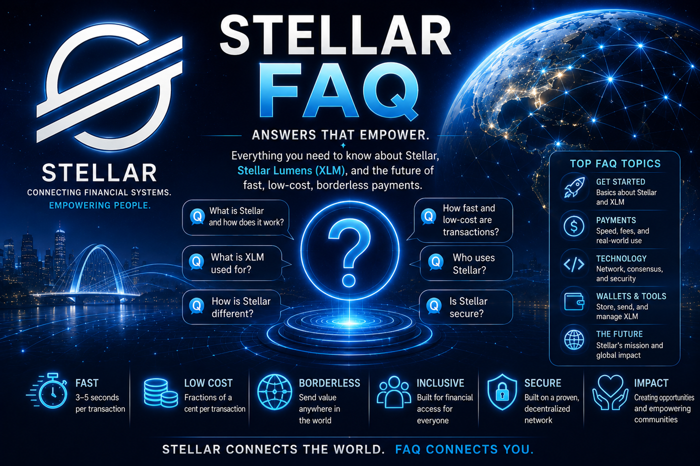 Stellar FAQ questions about XLM, stablecoins, anchors, wallets, and digital finance