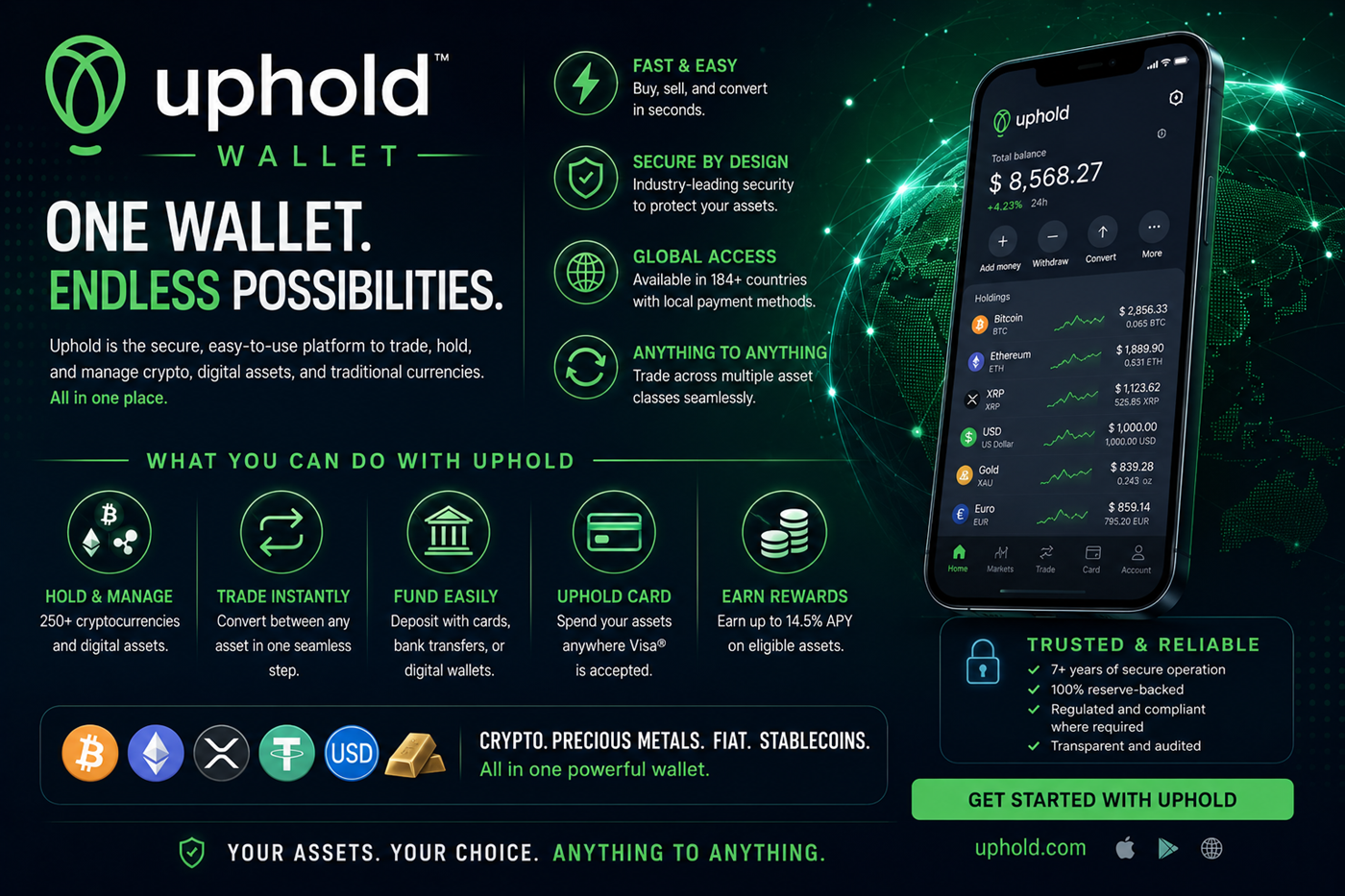 Uphold Wallet for Stellar XLM, XRP, stablecoins, national currencies, and digital assets