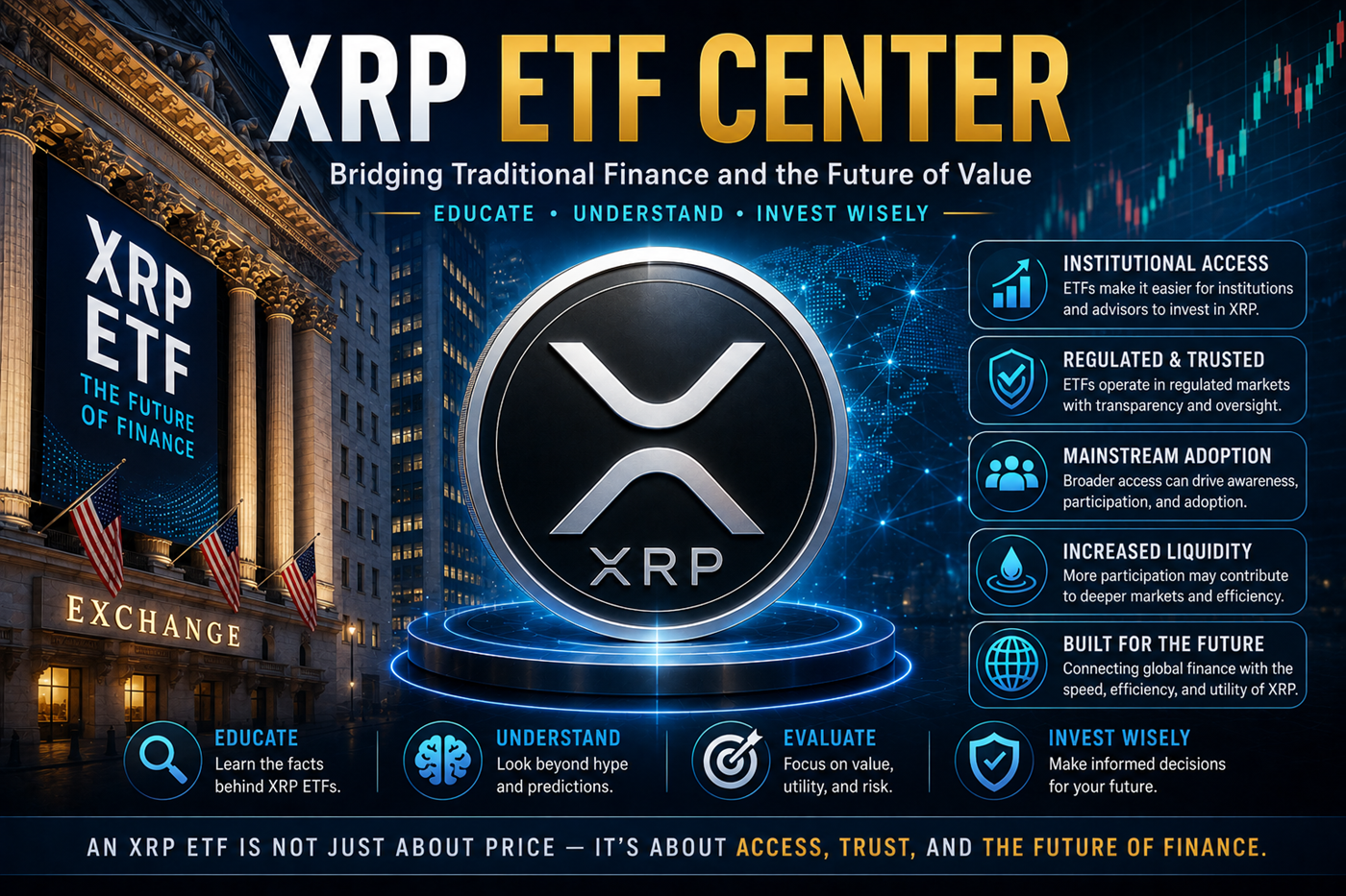 XRP ETF Center