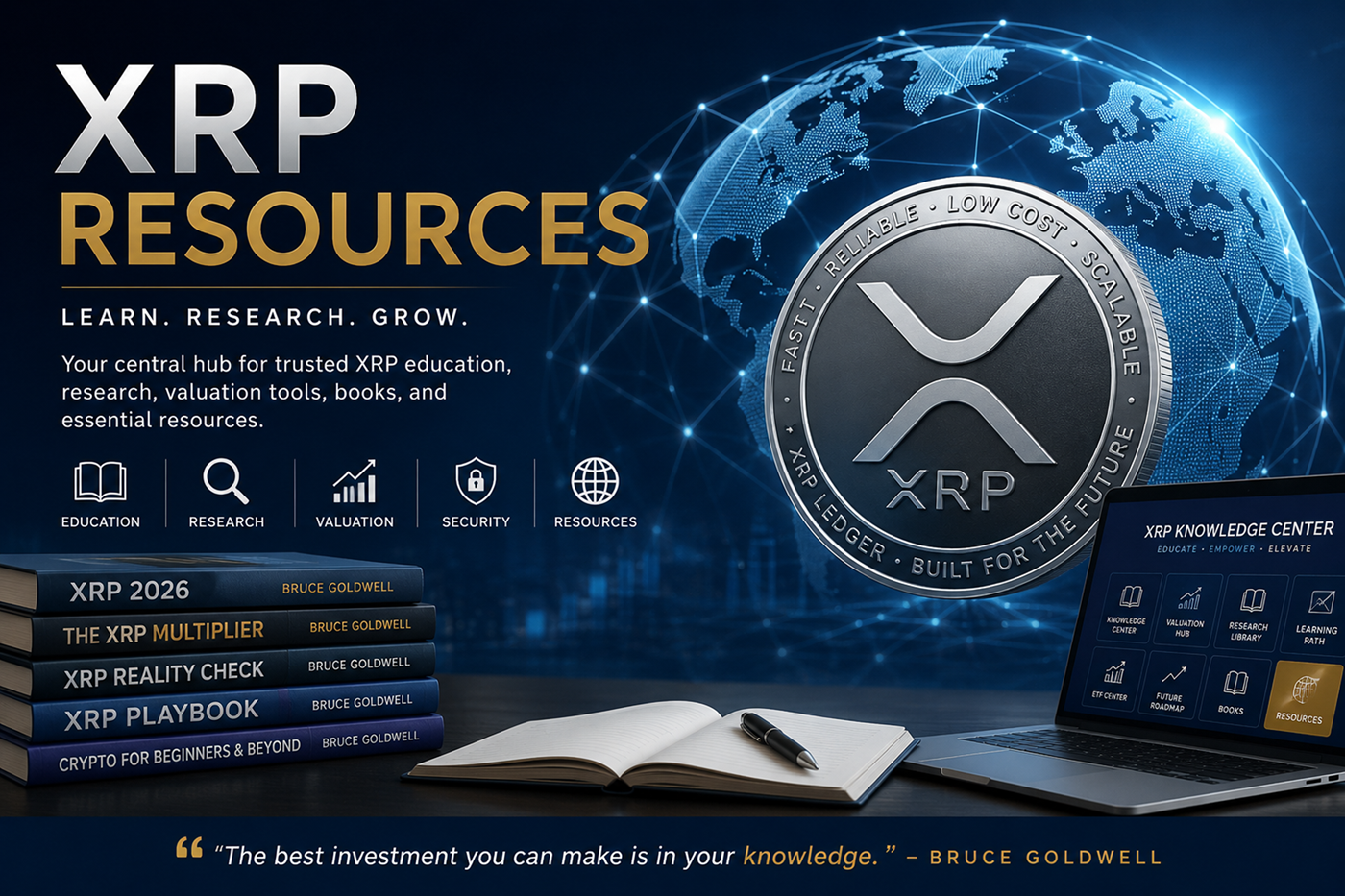 XRP Resources