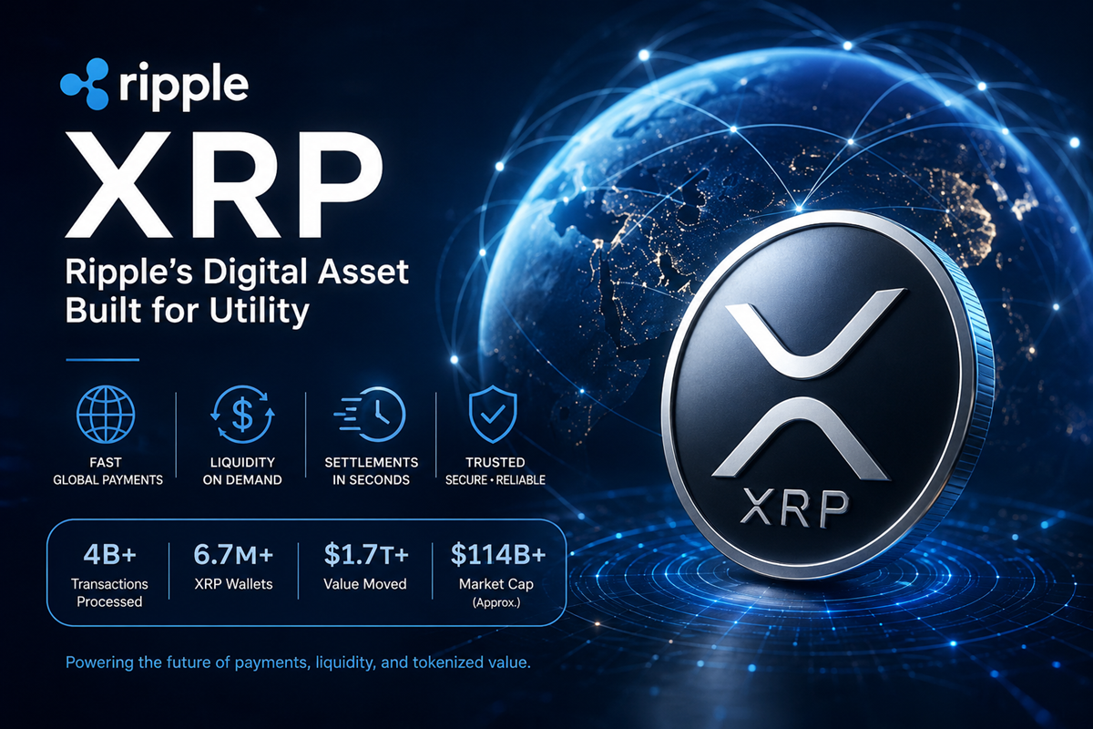 Ripple's Digital Asset Built for Utility