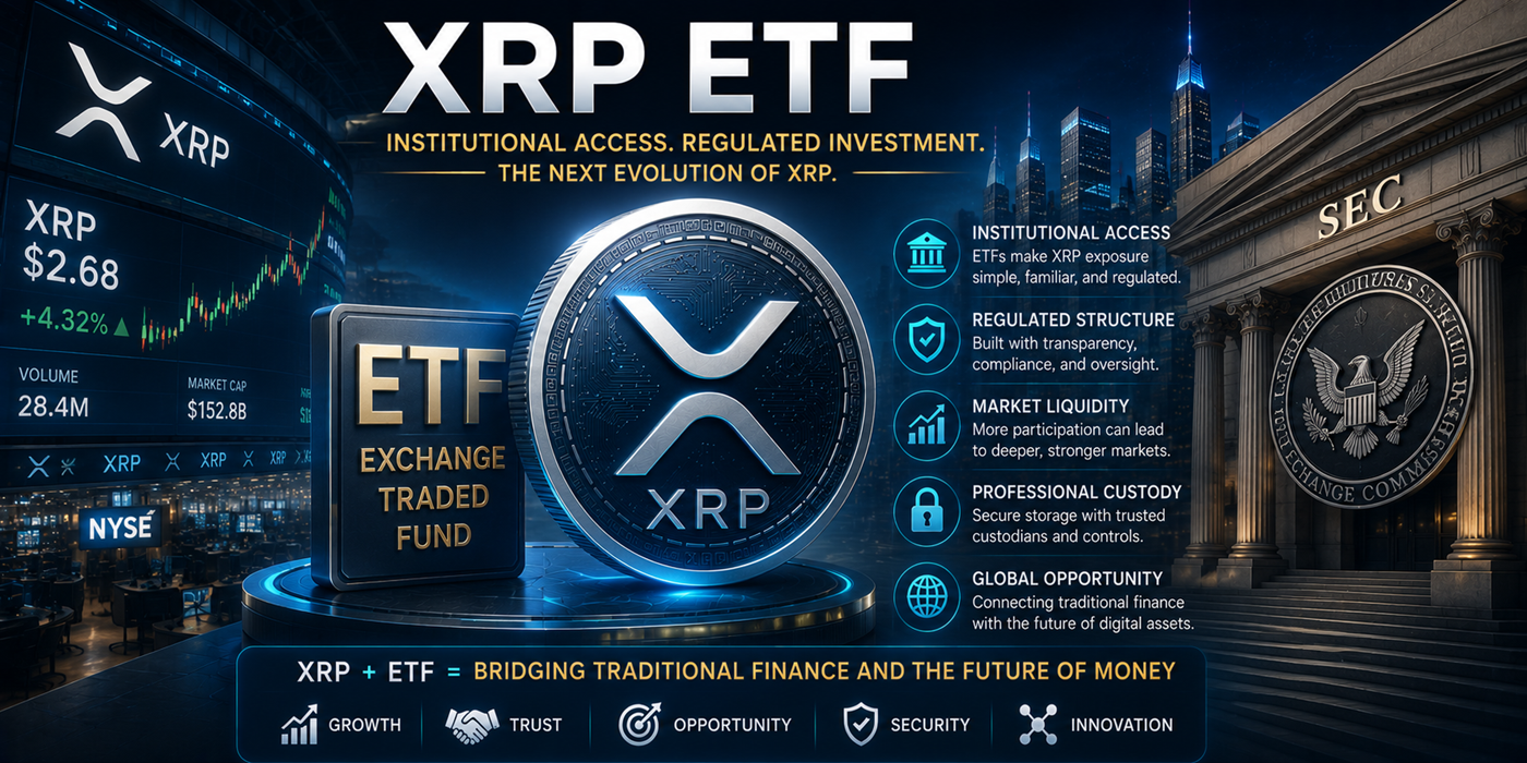 XRP ETF hero image showing institutional access, trading markets, custody, regulation, and digital asset finance