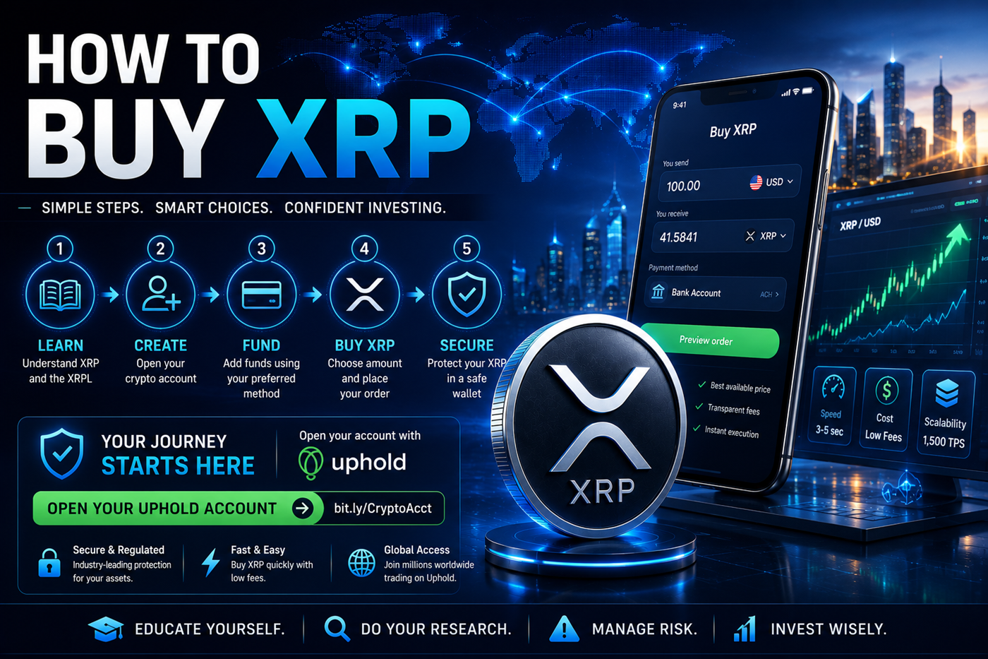 How to buy XRP beginner guide
